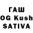 Дистиллят ТГК жижа Prakash Jadwani